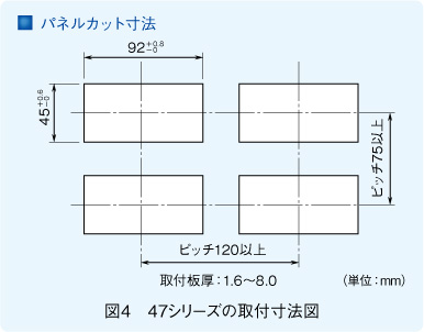 図4 47シリーズの取付寸法図