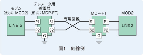 図1 結線例