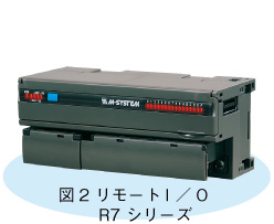 図2 リモートI /O R7 シリーズ