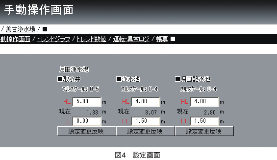図4 設定画面