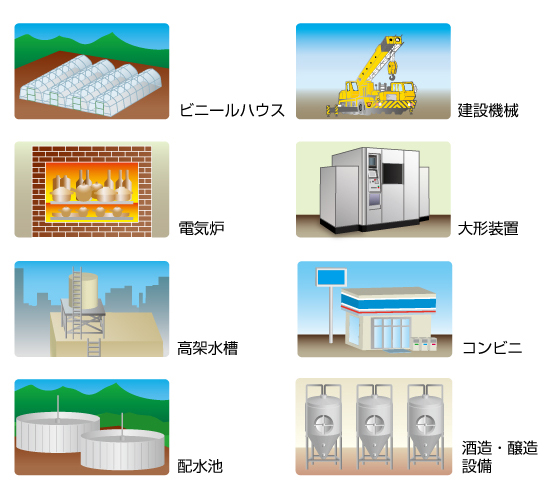 この費用なら、こんな所も遠隔監視!