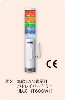 図2 無線LAN表示灯 パトレイバー® ミニ(形式:IT60SW1)