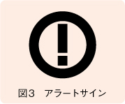 図3 アラートサイン