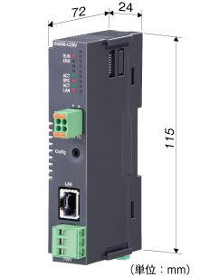 メタトロンコンバータ(形式:BA8NS-CONV)