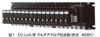 図1 CC-Link用マルチアナログ伝送器(形式:M2BC)