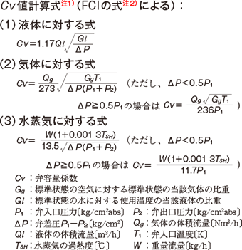 計算式
