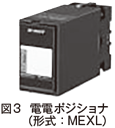図3 電電ポジショナ(形式:MEXL)