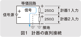 図1 計器の直列接続