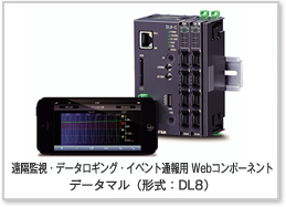 �f�[�^�}��DL8