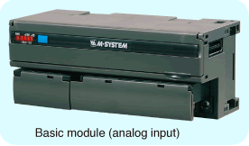 Remote I/O R7 Series (R7ML)