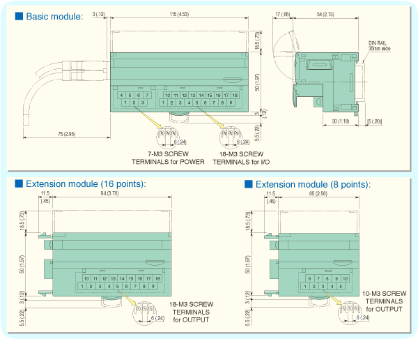 Representative 47 Series LCD Display Type Functions