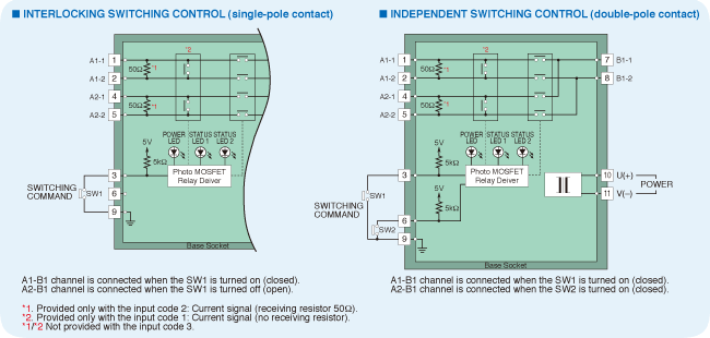 Figure 3. M2MNV Schematic Circuitry & Connection Diagram 