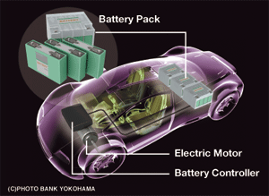 Benefits of using M-System signal isolator to meet A/D conversion criteria