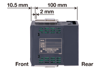 Only 10 cm Behind the Panel