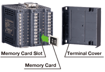 Memory Card & Safety Cover