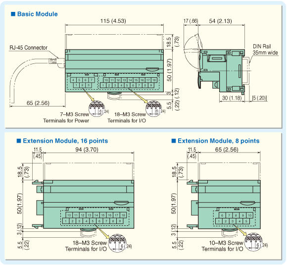 Figure 2. Modbus/TCP (Ethernet) R7E External Dimensions