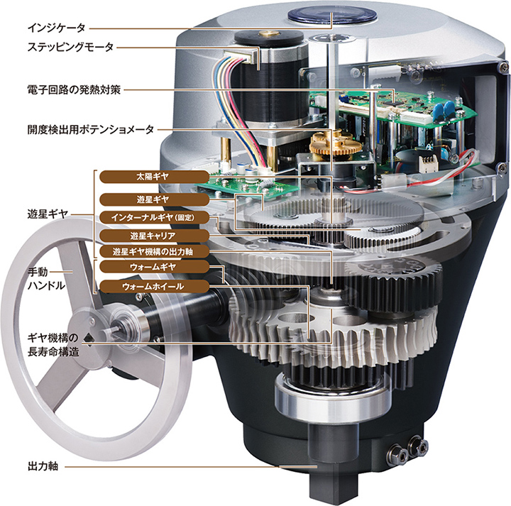 PRP-2 透過図