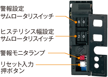 数字設定、DPDT出力