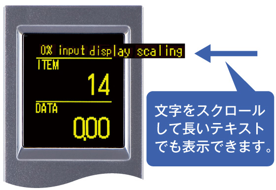 多機能マルチディスプレイ