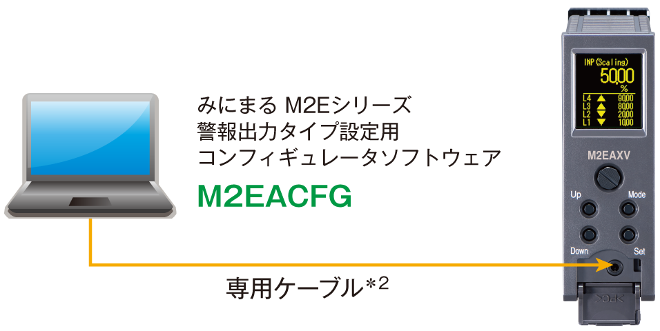 警報テスト出力が行えます。