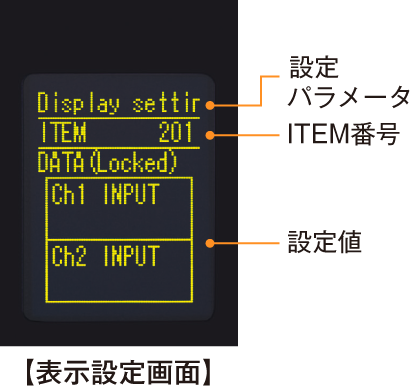 多機能マルチディスプレイ