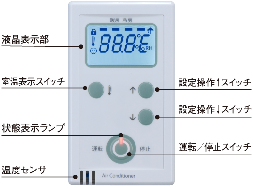 室内設定器