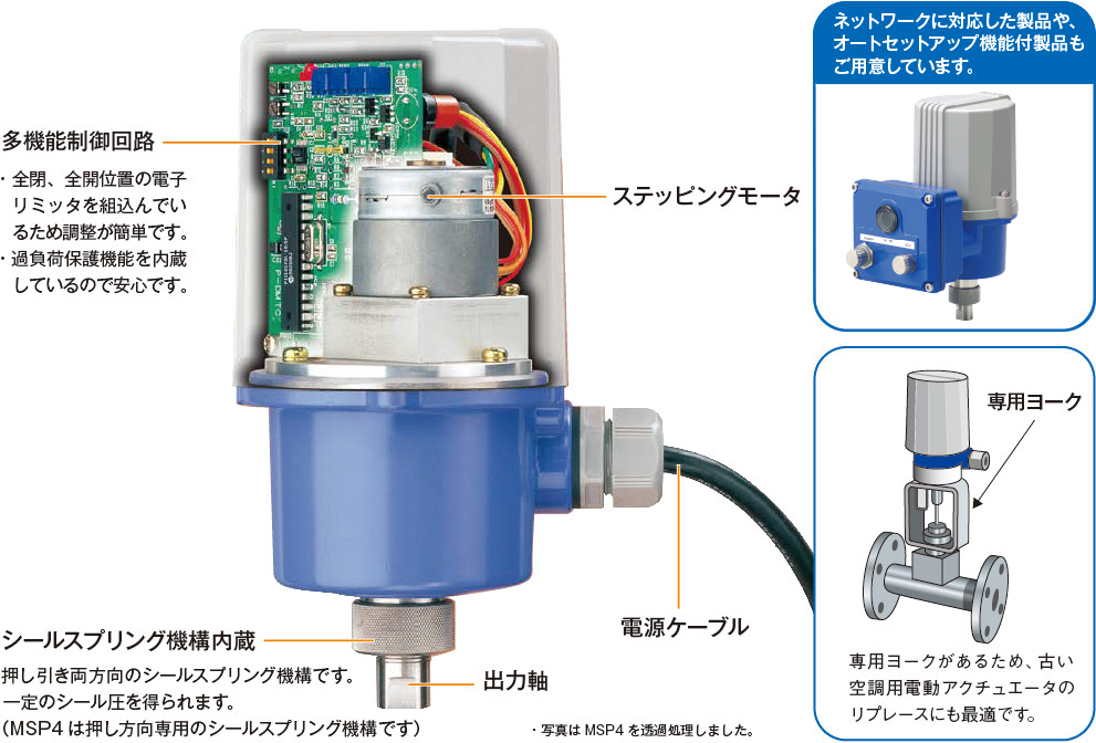 ミニトップ® MSPシリーズ