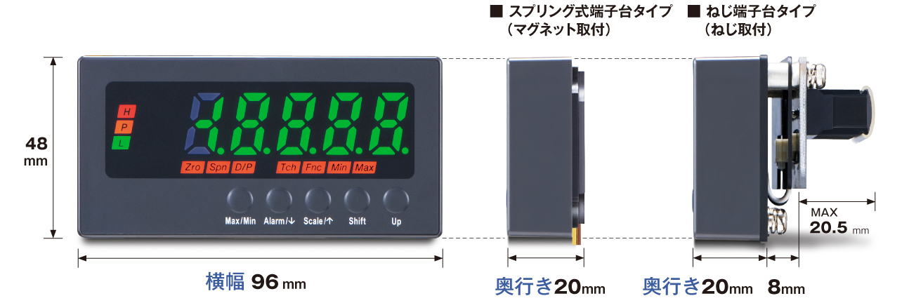 額縁デジタルパネルメータ 47NLシリーズ