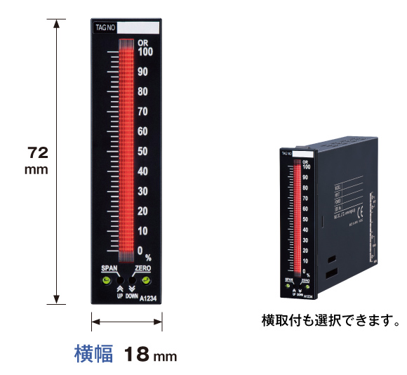 バーグラフ小形指示計 48SV2