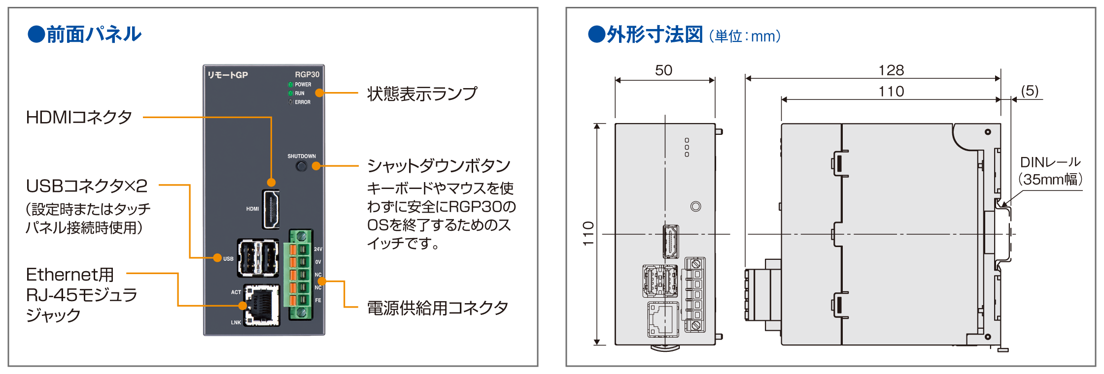 パネル図および外形寸法図