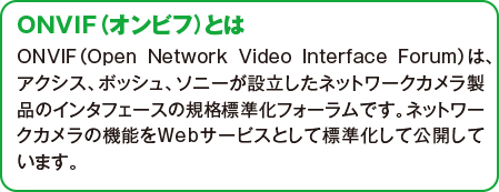 ONVIF（オンビフ）対応の監視カメラであれば リモートGPで表示できます！