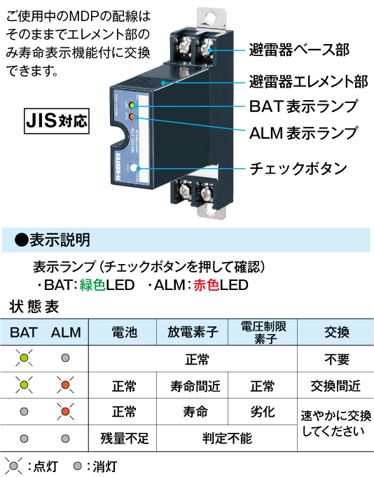 電子機器専用避雷器（電池内蔵形、寿命モニタ機能付）