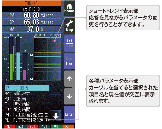 チューニング画面