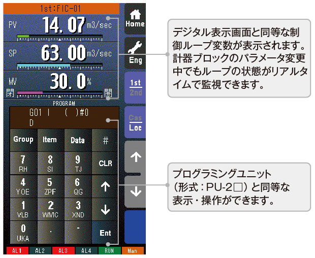 プログラミング画面