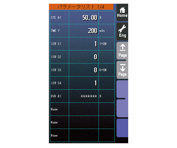 バーグラフ2ループ表示画面