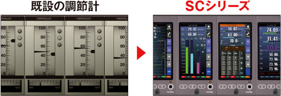 既設の調整計とSC100/200との比較