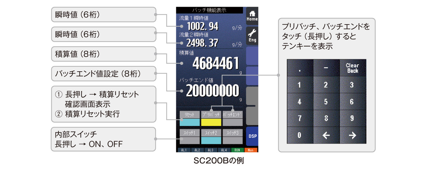 バッチ機能専用オペレーション画面