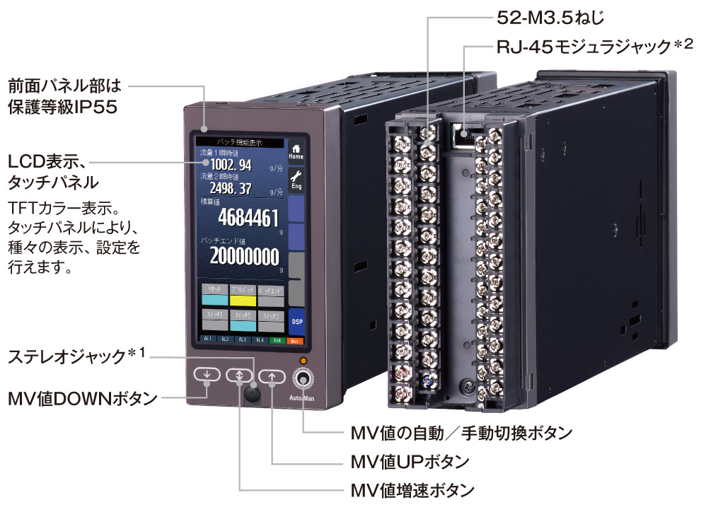 各部の機能と名称