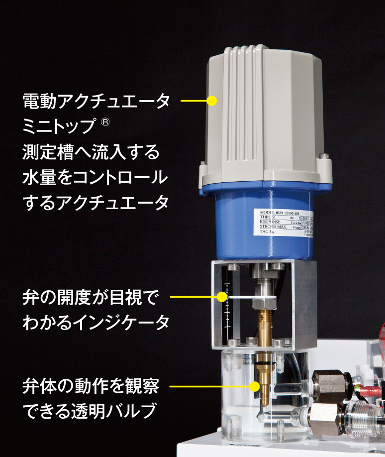 電動調節弁