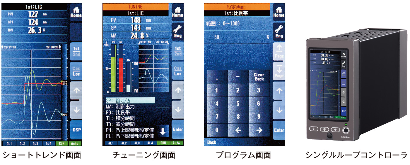 シングルループコントローラ画面