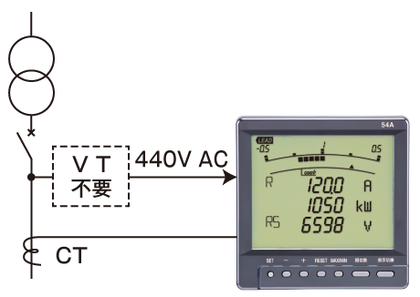 ダイレクトに440V ACを接続できます。