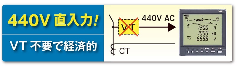 440V 直入力！VT不要で経済的