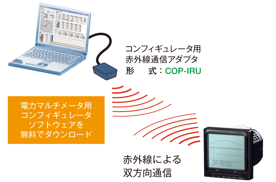 パソコンから赤外線通信による設定が行えます