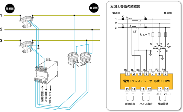 三相電力トランデユーサの実配線図（参考）