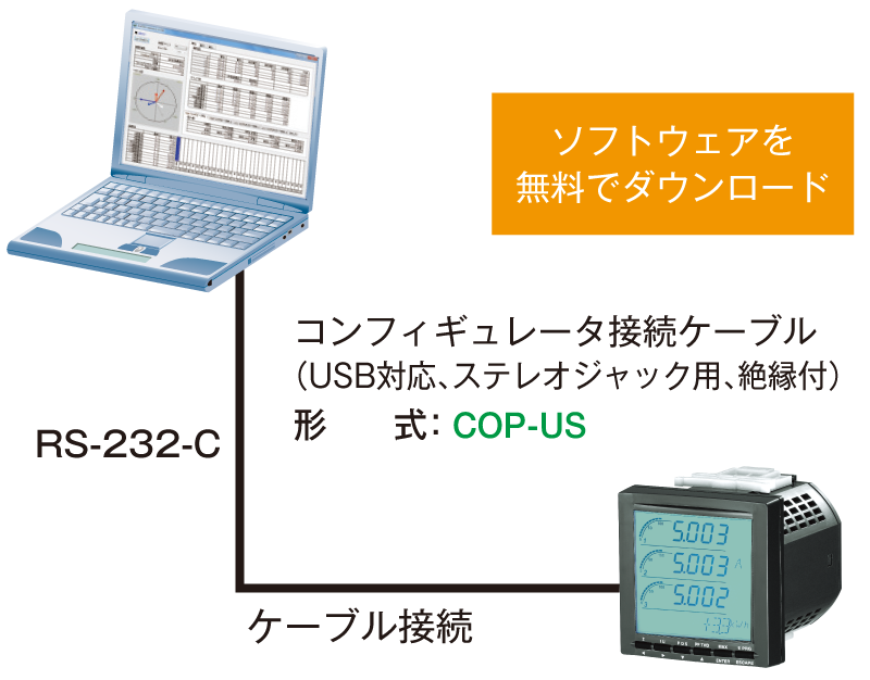 パソコン通信で、短時間での設定が行えます