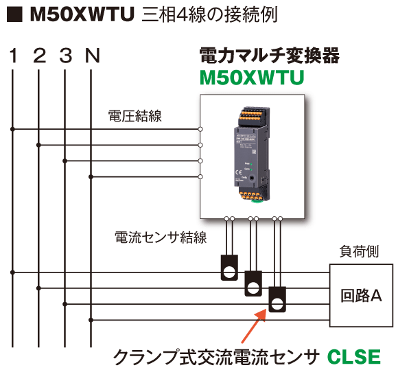 M50XWTU 三相4線の接続例