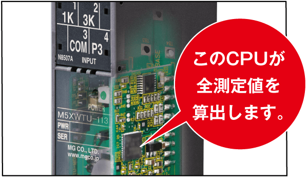 内蔵したCPUが電力諸量を瞬時に算出します。