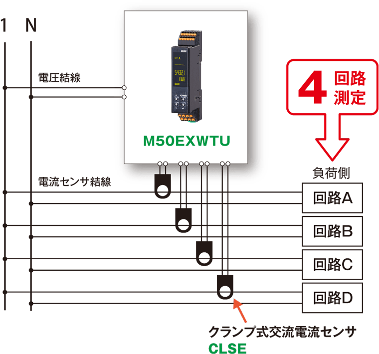 単相2線 4回路