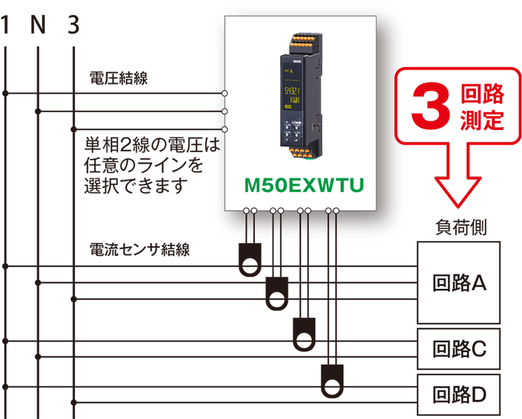 単相3線+単相2線 2回路の計3回路