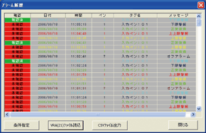 アラーム・コメント履歴画面